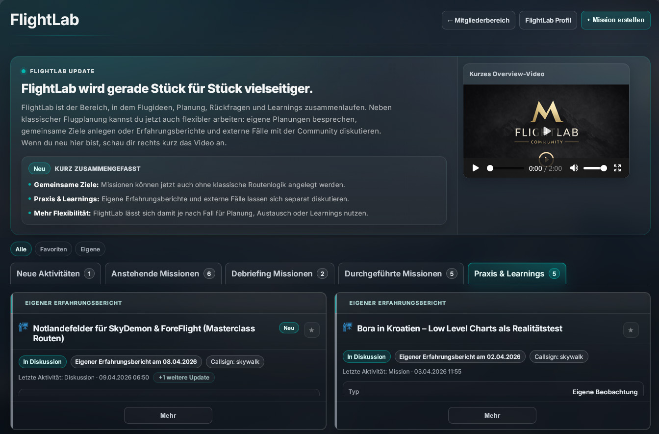 Beispiel einer Flugplanung im FlightLab-Umfeld